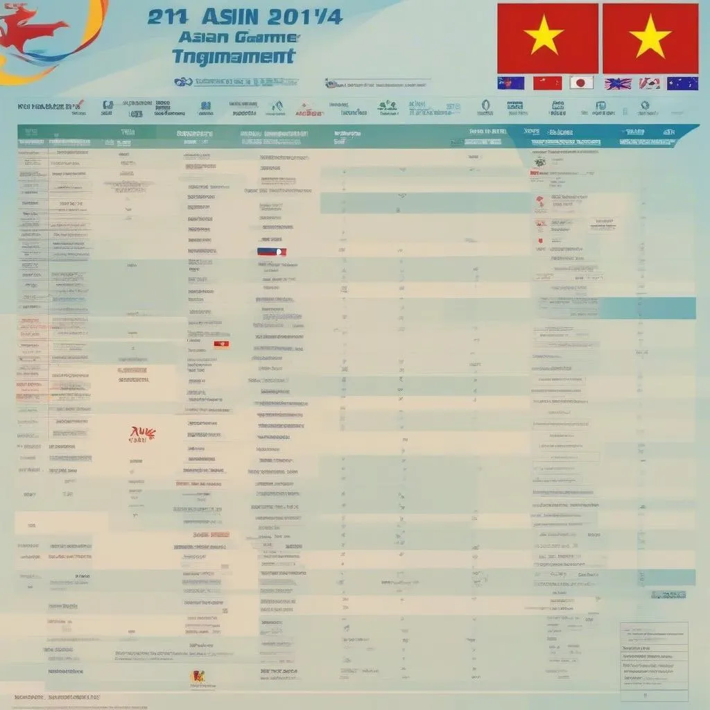 Lịch thi đấu Asian Games 2014 của đội tuyển Việt Nam