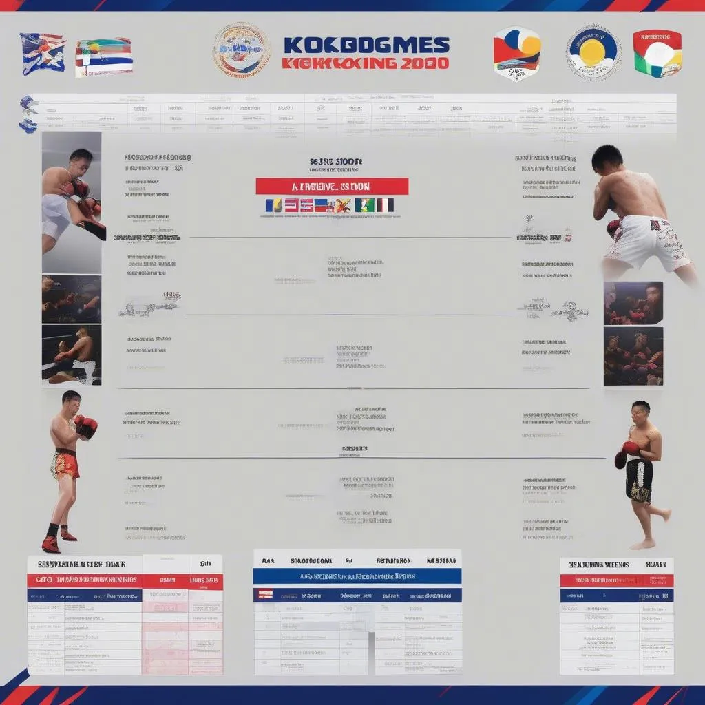 Lịch thi đấu Kickboxing tại SEA Games 30