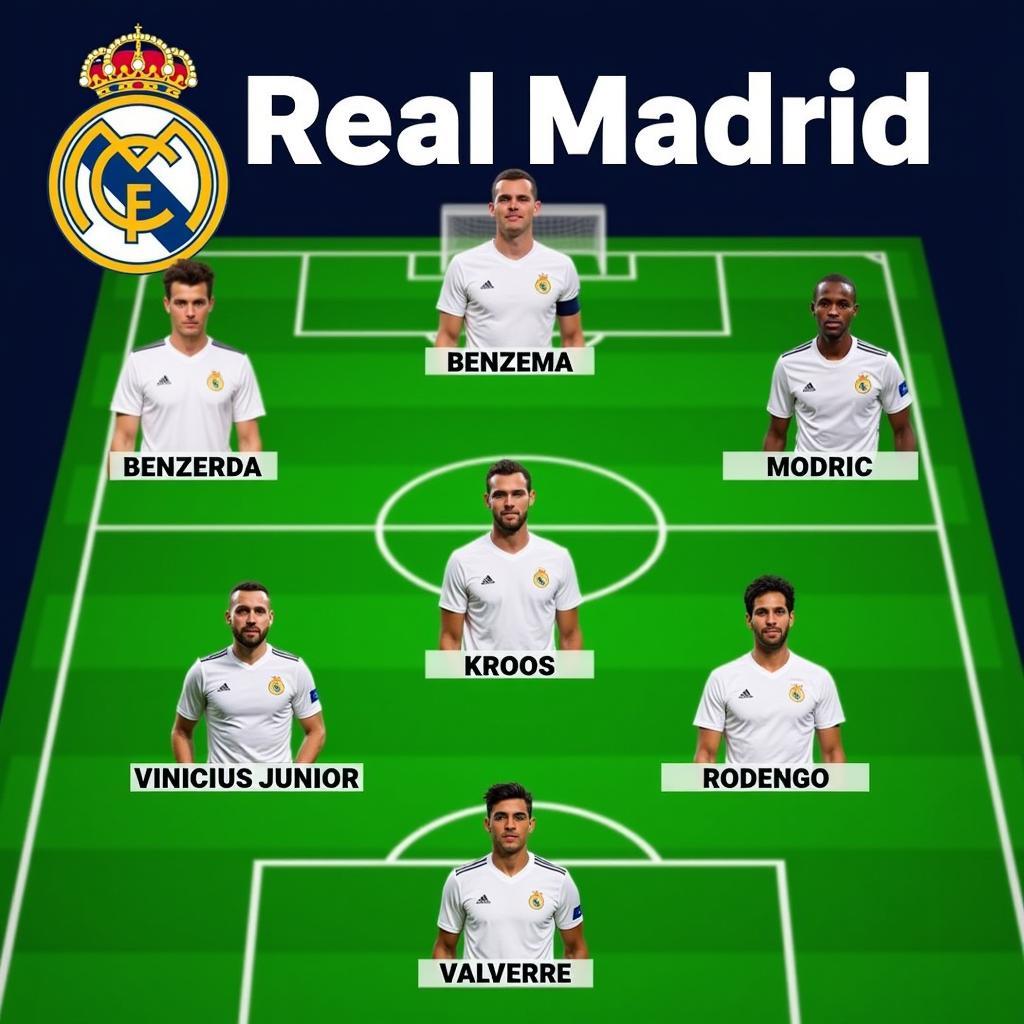 Đội hình Real Madrid dự kiến