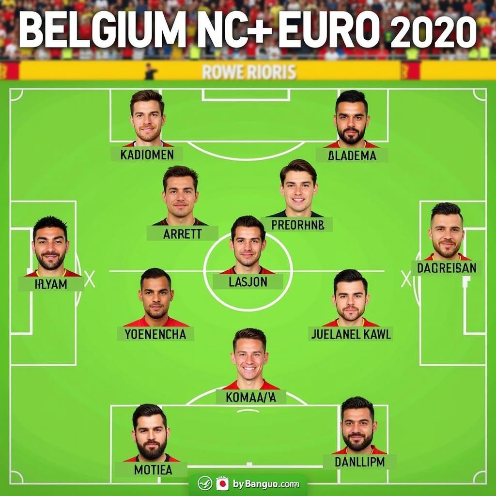 Đội hình tuyển Bỉ Euro 2020 và chiến thuật