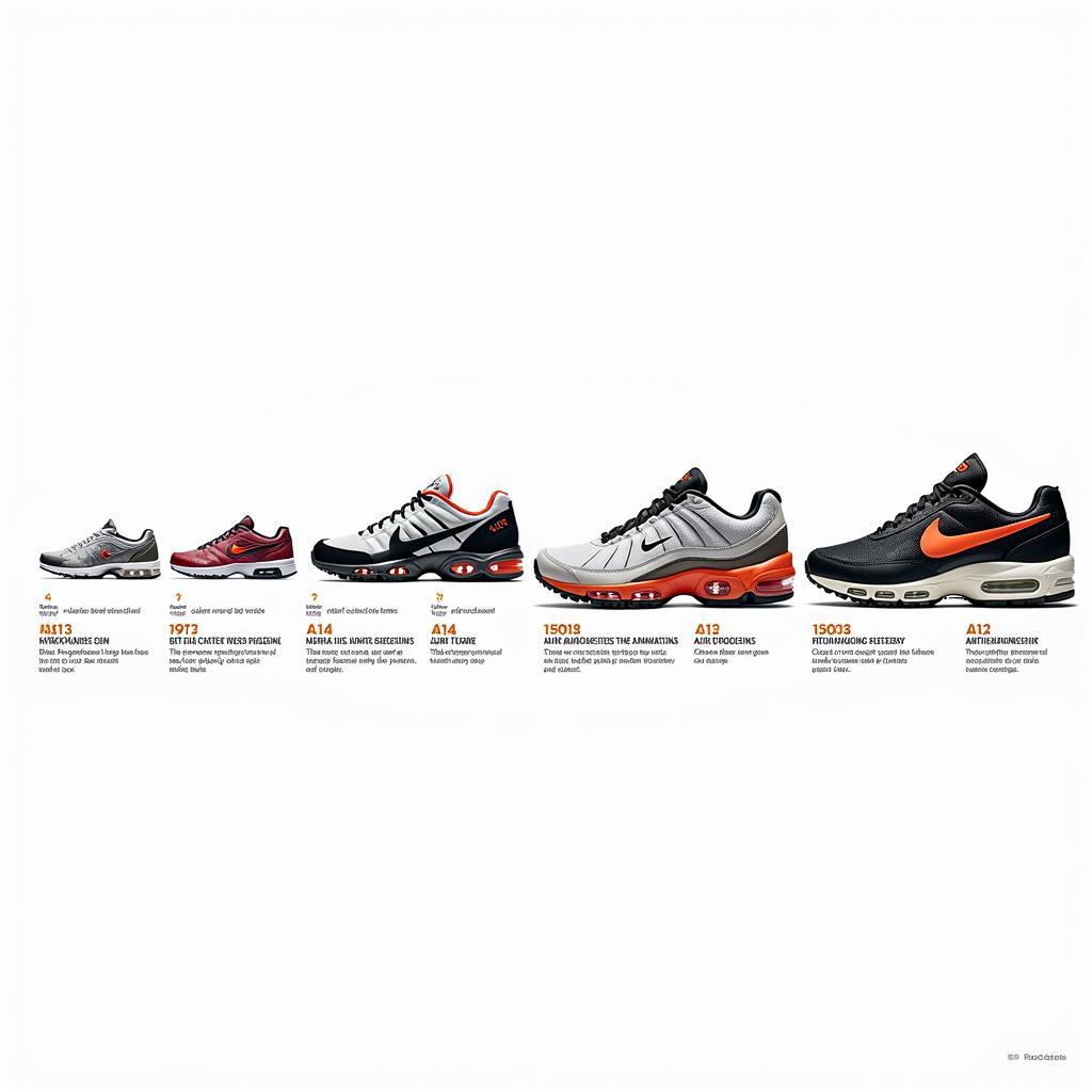 Khám Phá Thế Giới Giày Thể Thao Nike Air