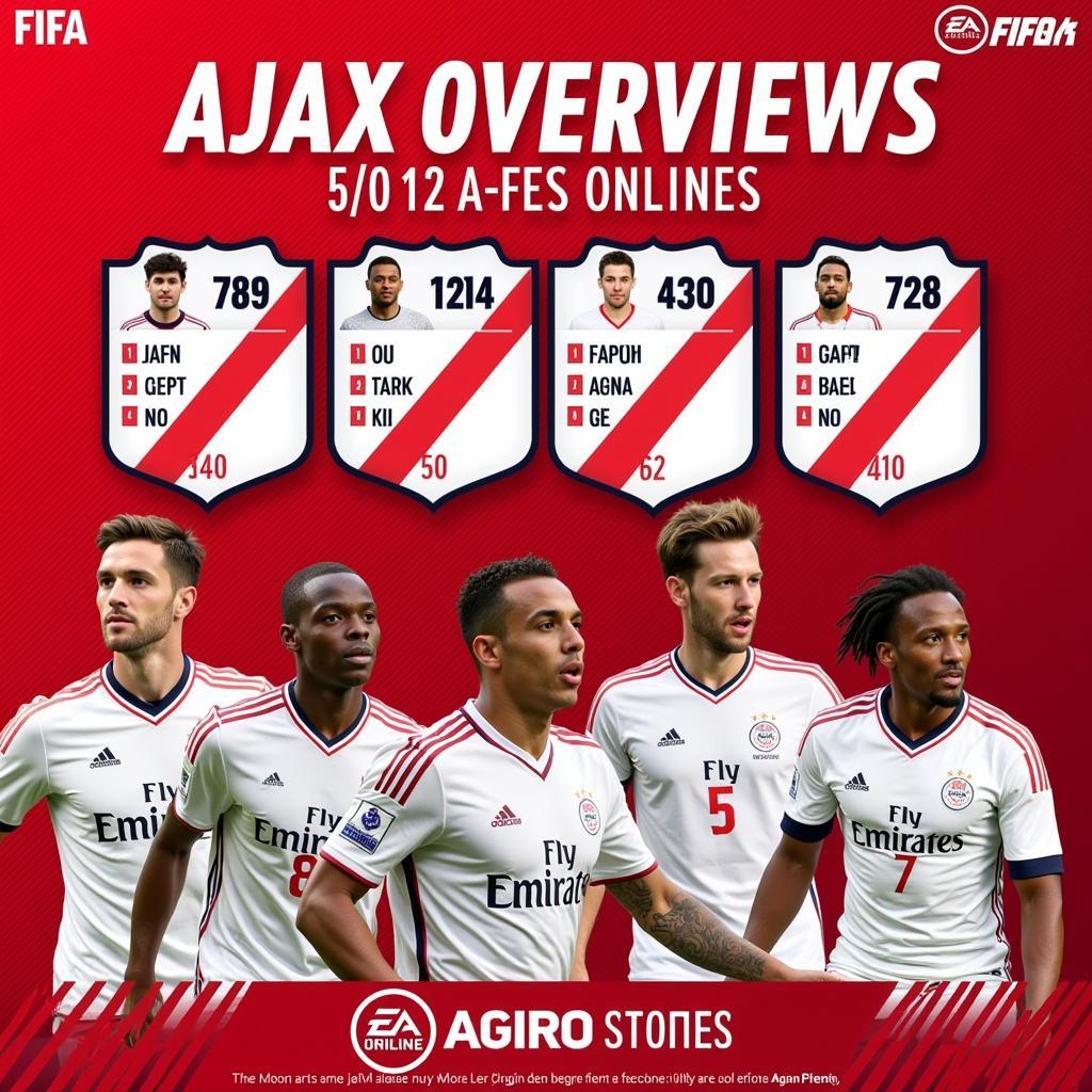 Các cầu thủ Ajax FO4 trong game FIFA Online 4.